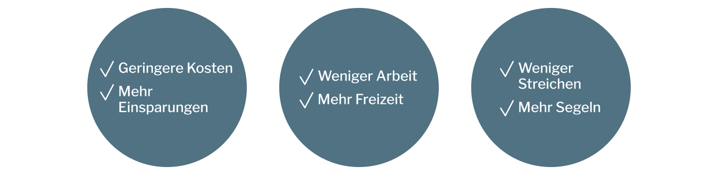 Y_Infinity_landing_page_2024_SECOND_component_DE desktop
