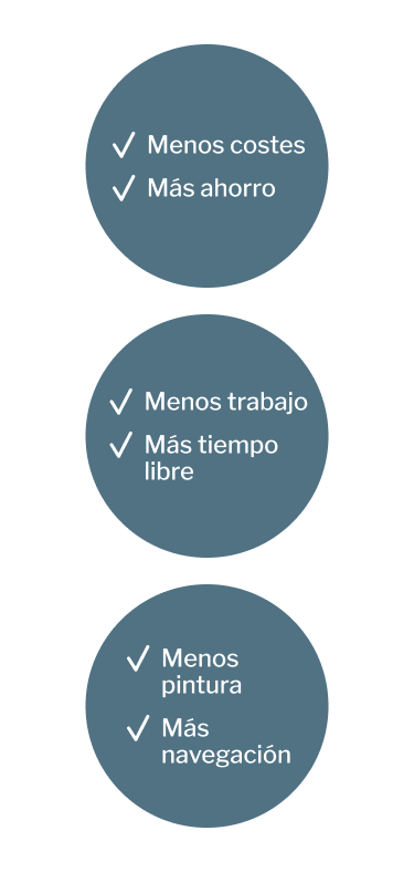 Y_Infinity_landing_page_2024_SECOND_component_ES_mobile